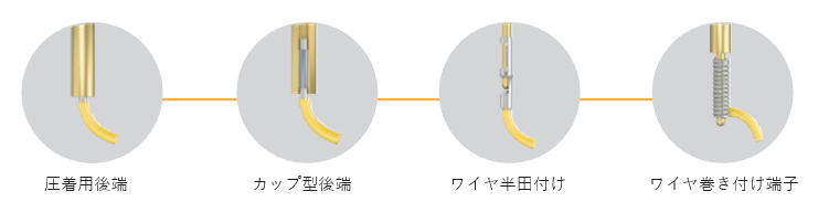 レセプタクルシリーズ（Rシリーズ）の結合方法、左から圧着用後端、カップ型後端、ワイヤ半田付け、ワイヤ巻き付け端子の図